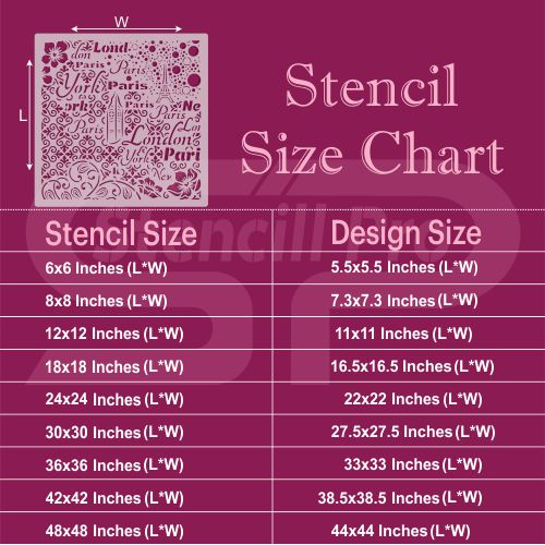 Mix Pattern Multi-Surface Stencil for DIY Projects - Stencil Arts