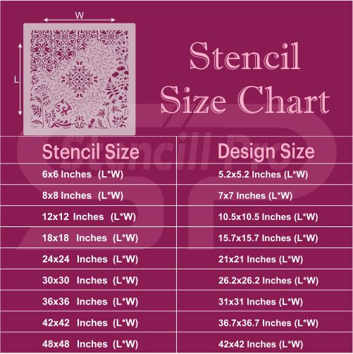 Orchid Dreams DIY Stencil for Painting Walls, Floors, Canvas, and Wood - Stencil Arts